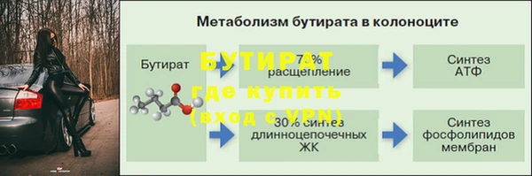 мескалин Армянск